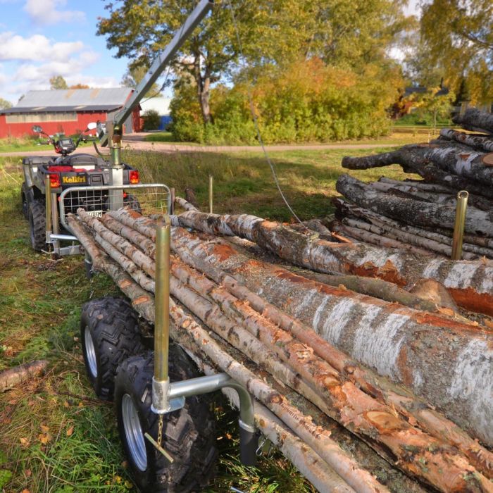 Pankosarja Metsävaunu mönkijälle, pyöreät pankot